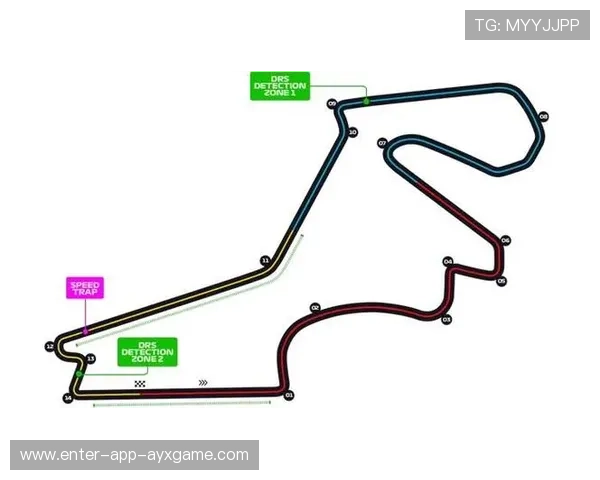F1高速弯心线路训练更精准——开启极致驾驶新纪元 F1高速弯心线路训练更精准——开启极致驾驶新纪元